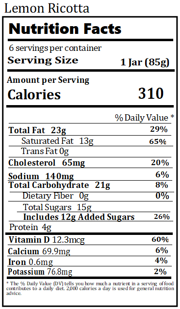 Old Nutrition Label