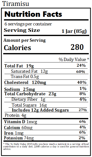New Nutrition Label