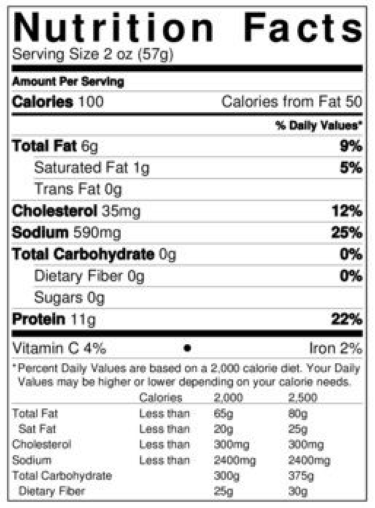Old Nutrition Label