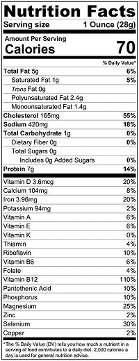 Old Nutrition Label