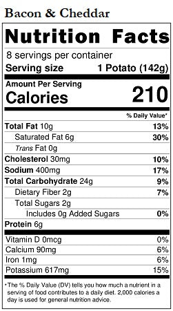 New Nutrition Label
