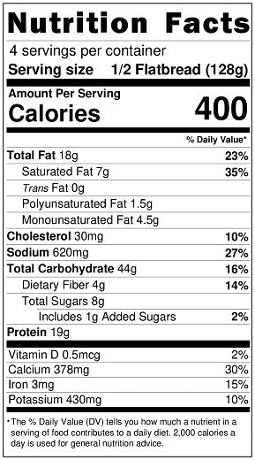 Old Nutrition Label