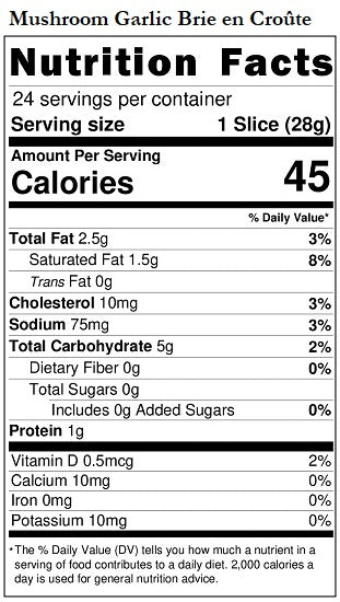 Old Nutrition Label