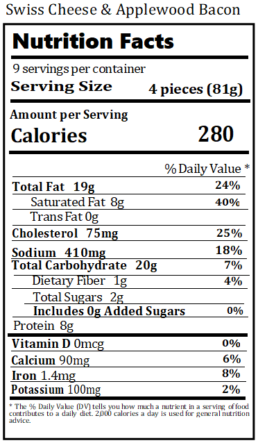 New Nutrition Label
