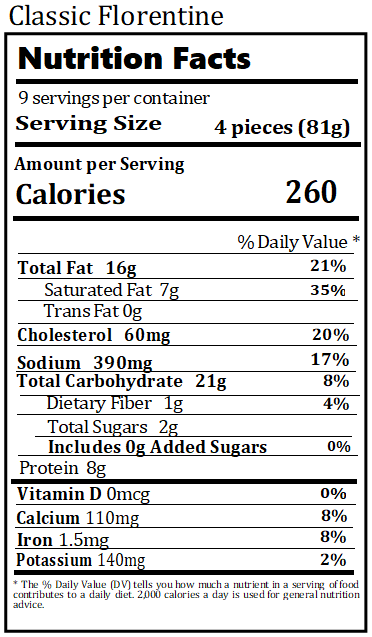 Old Nutrition Label