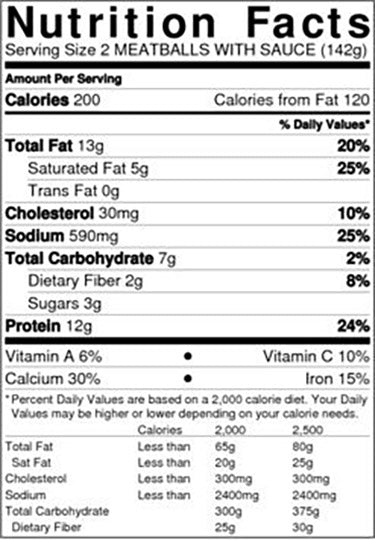 Old Nutrition Label