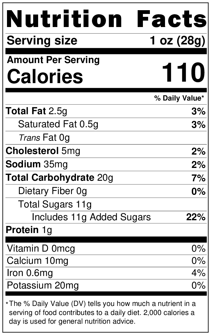 Old Nutrition Label
