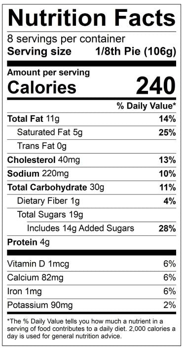 Old Nutrition Label