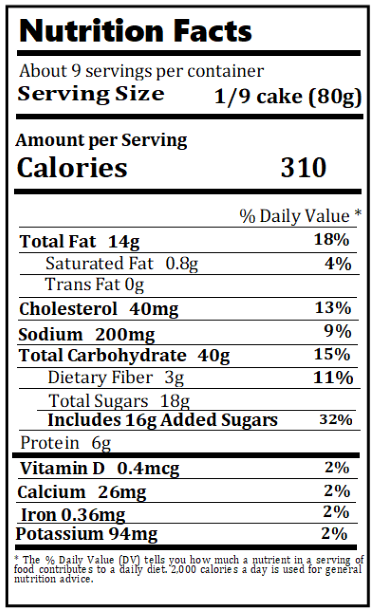 Old Nutrition Label