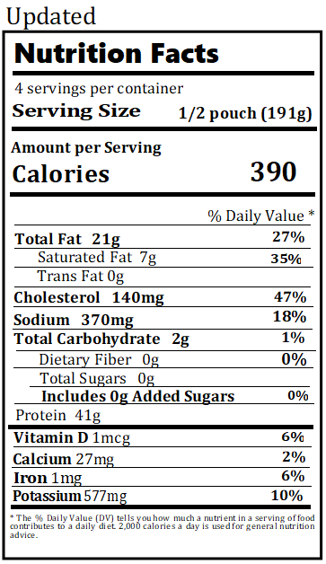 Old Nutrition Label