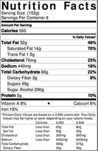 Old Nutrition Label
