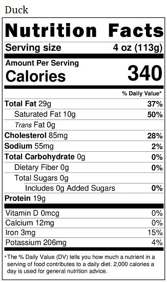 Old Nutrition Label
