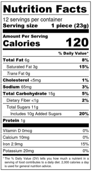 Old Nutrition Label
