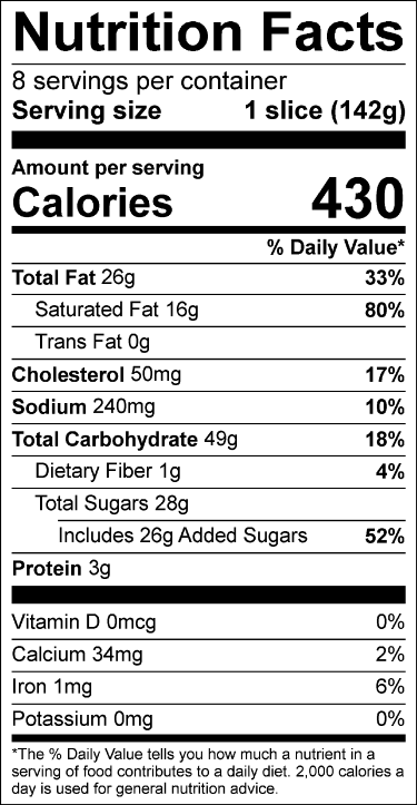 Old Nutrition Label