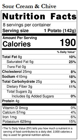 Old Nutrition Label