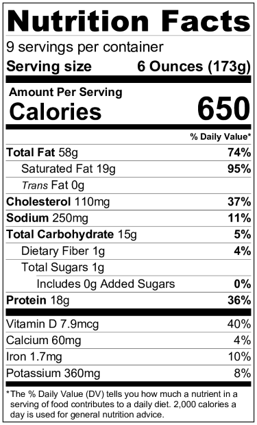 Old Nutrition Label
