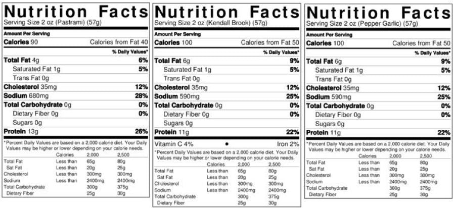Old Nutrition Label