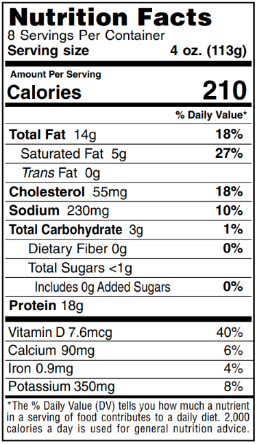 Old Nutrition Label