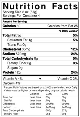 Old Nutrition Label