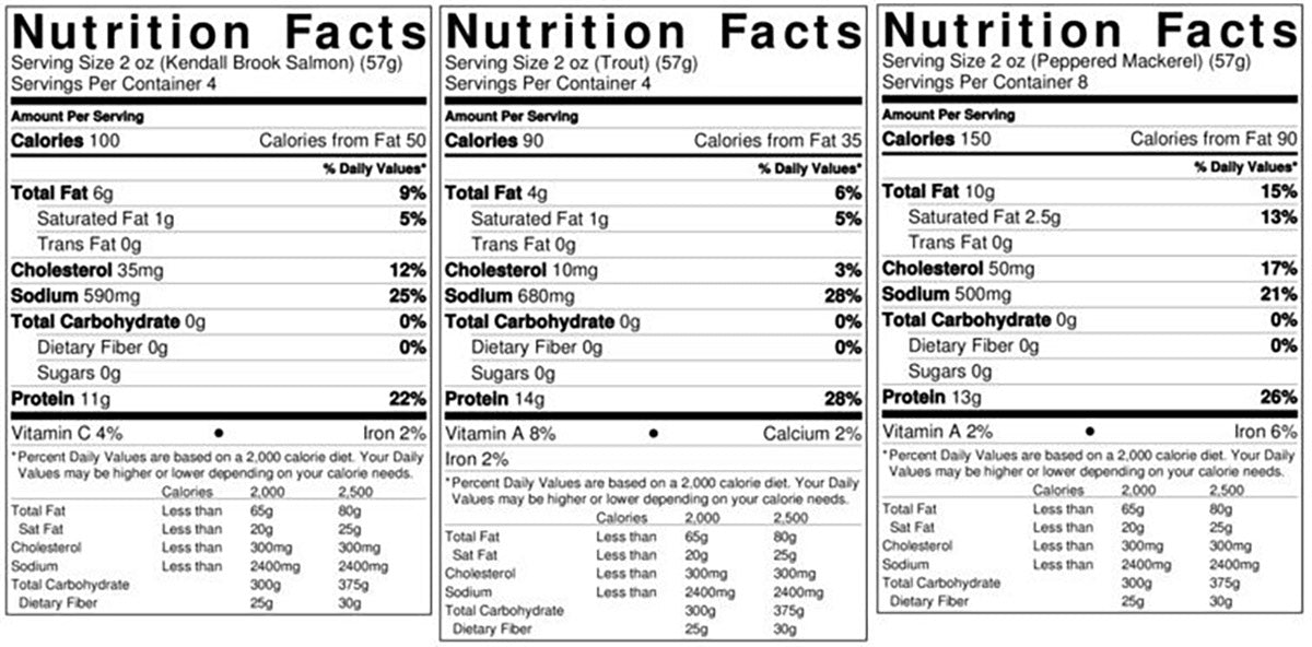 Old Nutrition Label