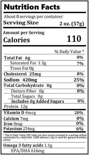 Old Nutrition Label