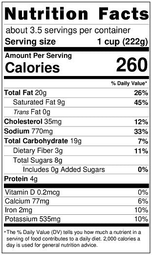 Old Nutrition Label