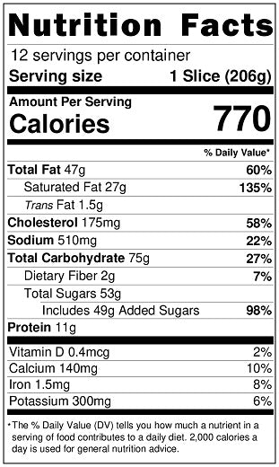 Old Nutrition Label