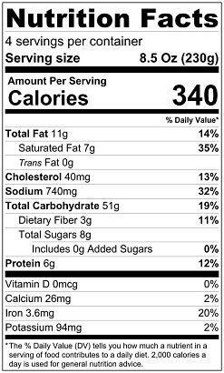 Old Nutrition Label