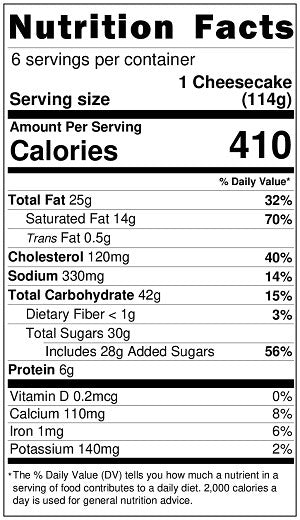 Old Nutrition Label