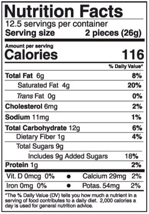Old Nutrition Label