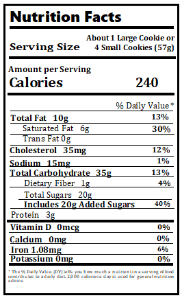 Old Nutrition Label