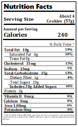 Old Nutrition Label