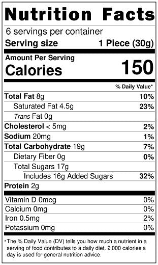 Old Nutrition Label