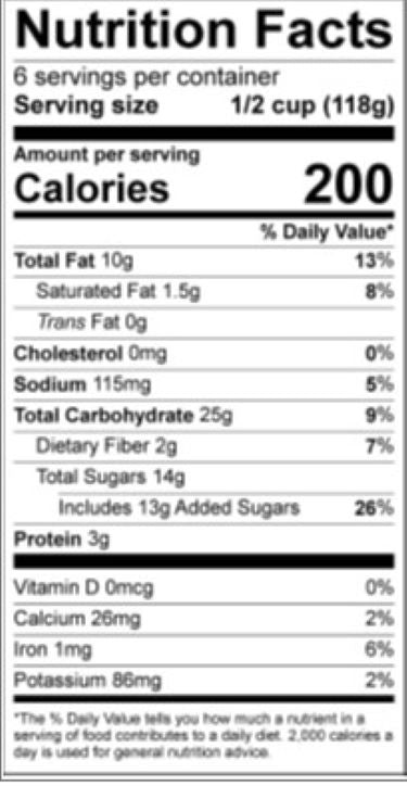 Old Nutrition Label